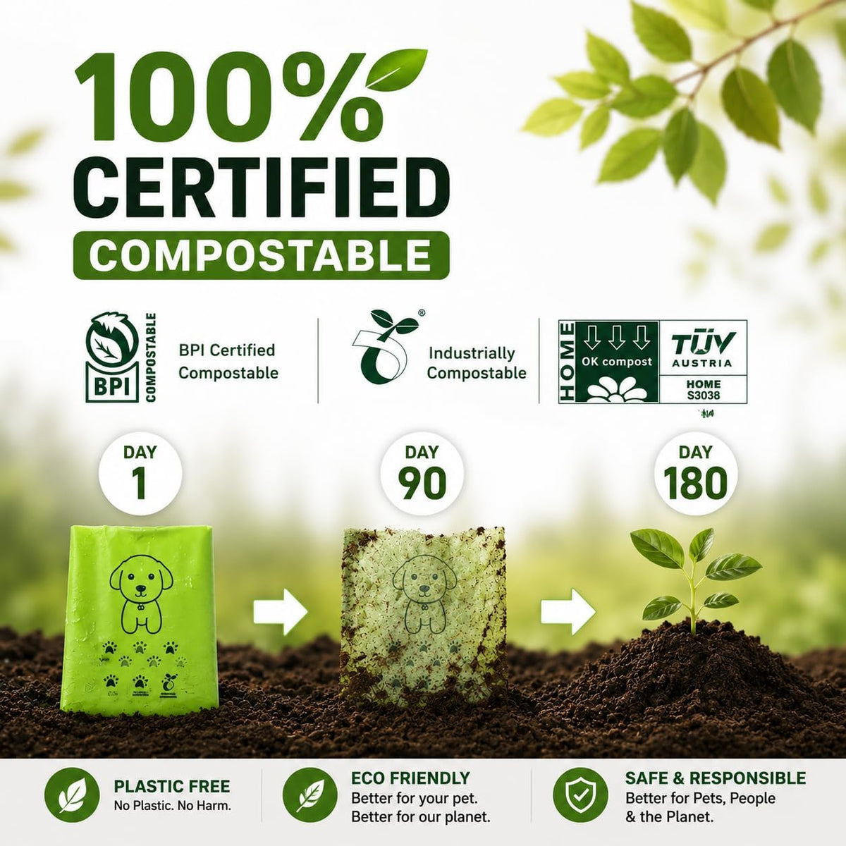 Certified Home Compostable Dog Waste Bags - Charitable Contribution with Every Purchase - ASTM D6400 & EN 13432 Compliant - 150 Plant-Based Compostable Bags