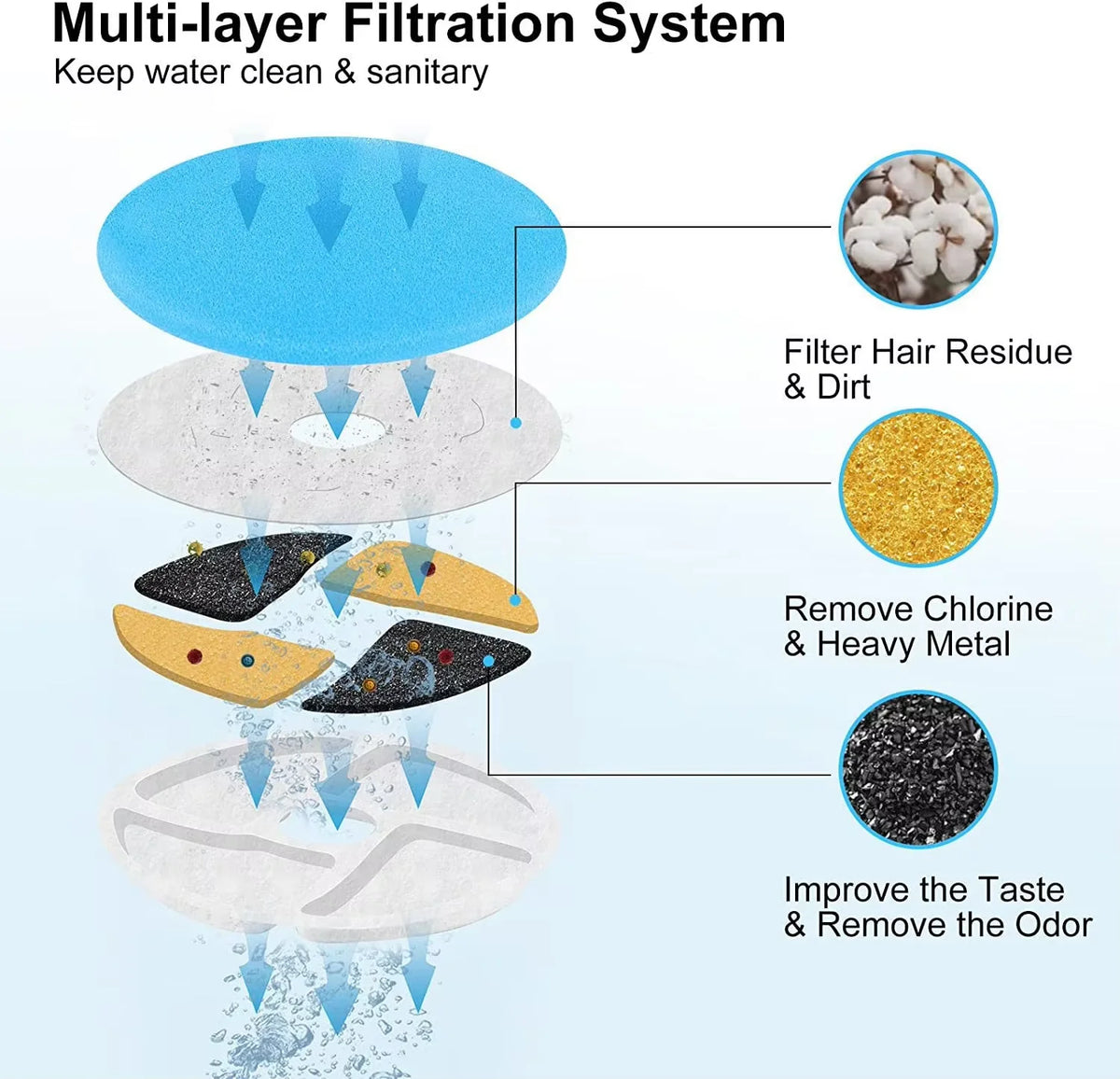 Elevate Your Pet's Hydration with the Stylish and Portable KAILAN Wireless Stainless Steel Water Fountain - Perfect for Cats and Dogs!