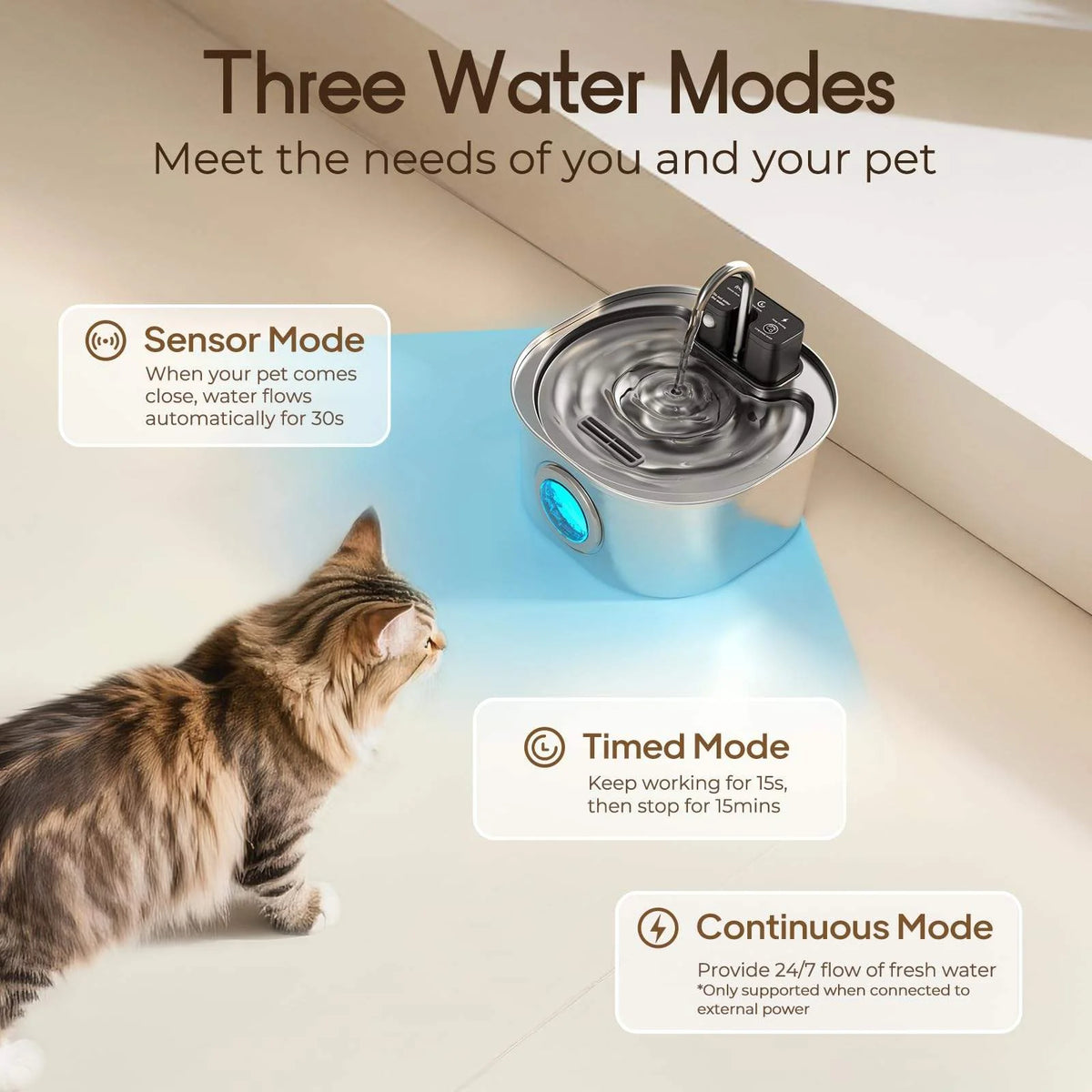 Elevate Your Pet's Hydration with the Stylish and Portable KAILAN Wireless Stainless Steel Water Fountain - Perfect for Cats and Dogs!